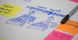 Design Thinking Secrets From World-Class Creators